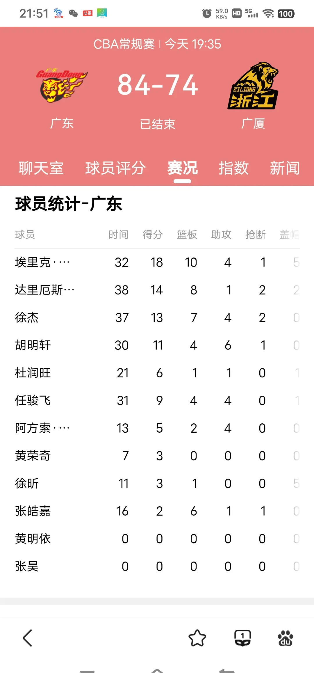 关于篮球世界杯预选赛决赛名单揭晓，各队全力备战的信息